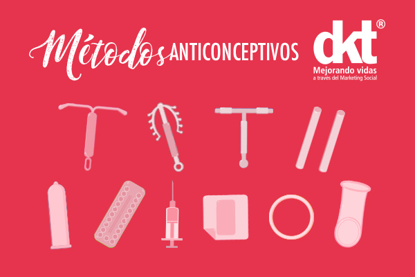 Metodos Anticonceptivos Ecuador